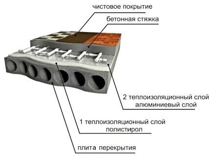 подна пита