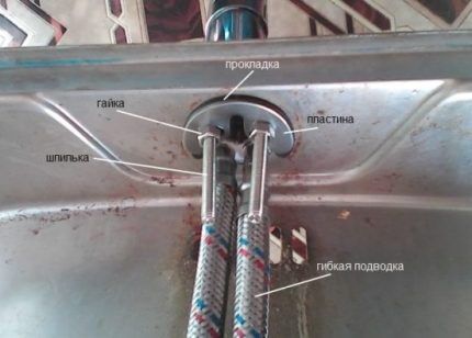 Mixer tap with two pins