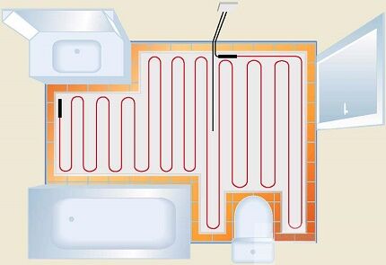 Comment calculer correctement un plancher chauffant