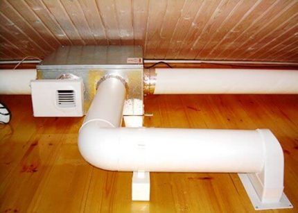 Pipe installation