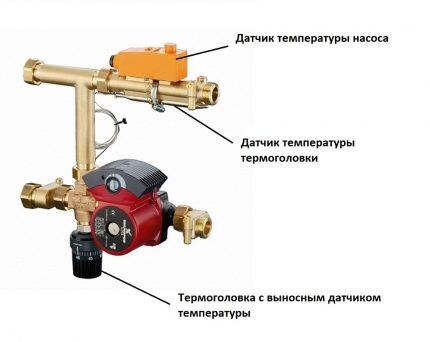 Mixing unit design