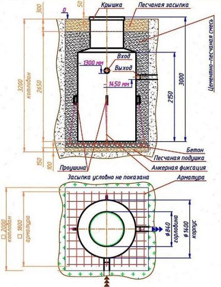 Dibujo de un pozo negro