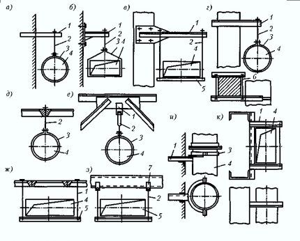 Installation options for flexible and rigid air ducts