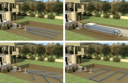 Pipe layouts