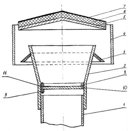 Deflector design