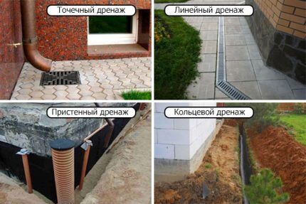 Types de drainage du site