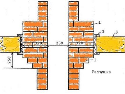 Chimney flare device diagram