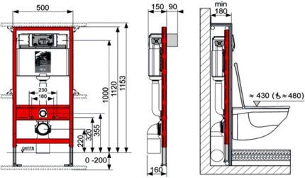 Scheme of the frame installation system for the toilet
