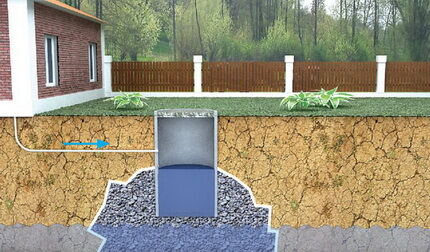 Do-it-yourself sewerage for a country house