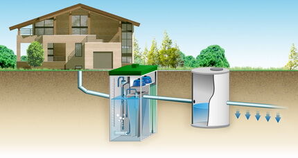 Φτιάξτο μόνος σου αποχέτευση για εξοχική κατοικία
