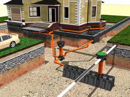 How best to make a sewer system for a country house with your own hands