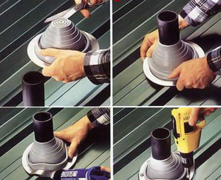 Installation of a fan pipe end cap on the roof