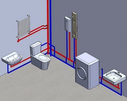 Wiring diagram for plumbing installation