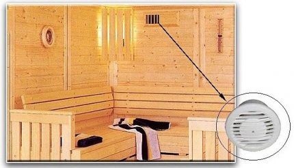 Sauna ventilation