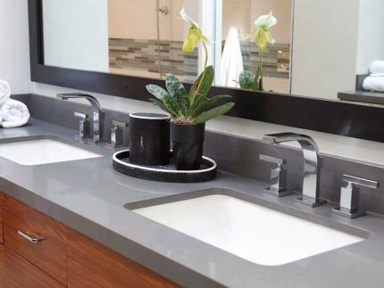 Installation of a countertop sink