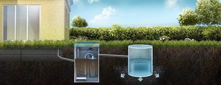 Scheme for discharging purified water from a septic tank