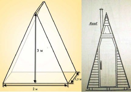 Dessin d'une cabane de toilettes pour un chalet d'été avec une configuration simple