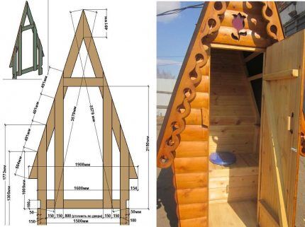 Project of a hut-type country toilet