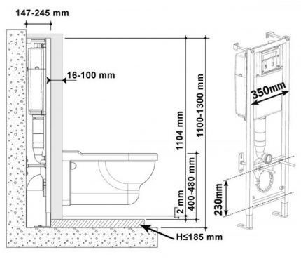 Toilet diagram with installation