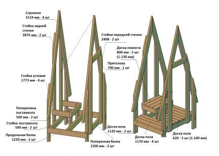 Drawing of the frame of a hut-type country toilet