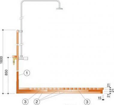 Summer shower design diagram 