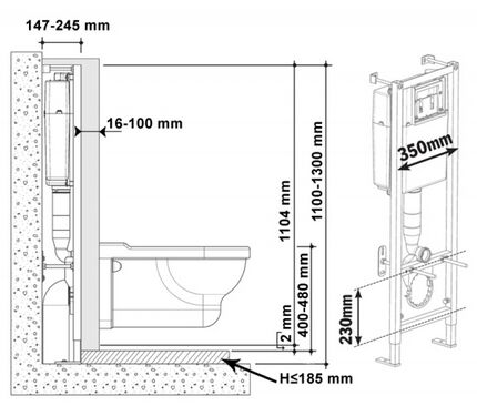 Installatieschema van een hangend toilet