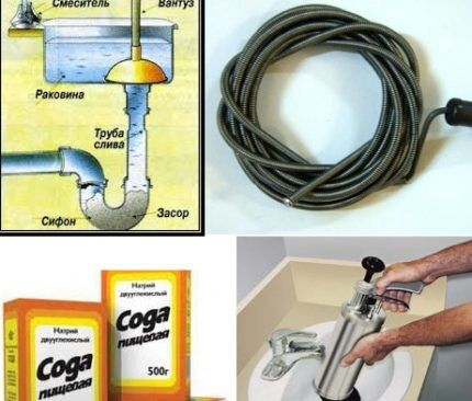 Outils anti-colmatage