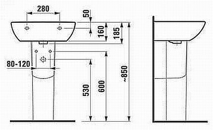 Diagram ng pagtukoy sa taas ng lababo