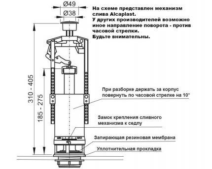 Installation of fittings for a toilet cistern 