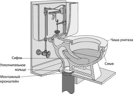 Toilet device para sa pagtukoy ng pagtagas