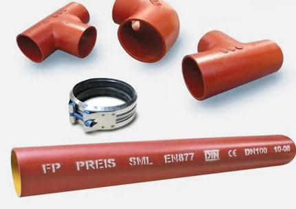 Cast iron pipes SML classifier