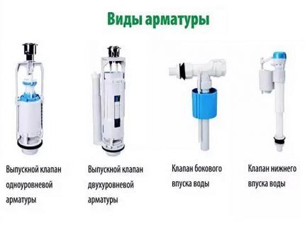 Types of valves for toilet operation