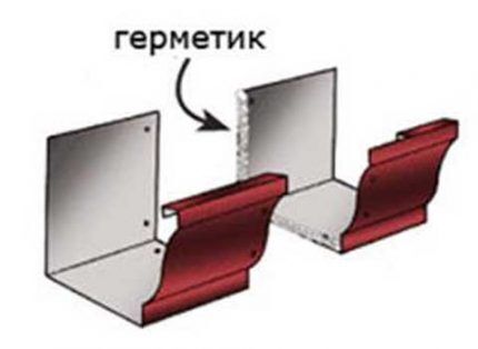 Connection of rectangular gutters