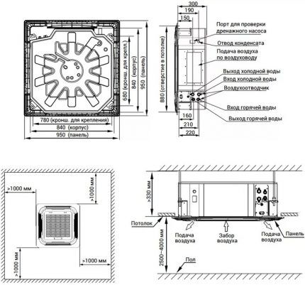 Cassette fan coil device