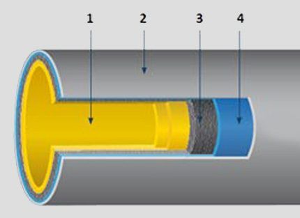 Structure of cast iron sewer pipe