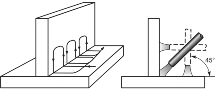 Corner T-type connection