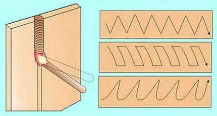 Vertical seam welding from top to bottom