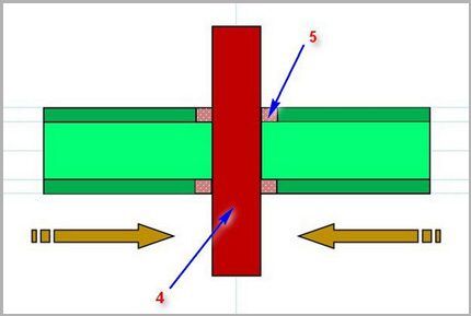 Direct soldering of polypropylene pipes