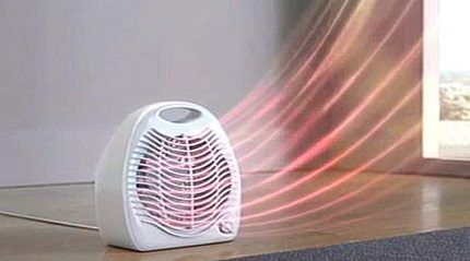 Operating principle of the fan heater