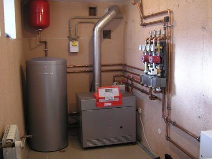 Boiler room for gas boiler