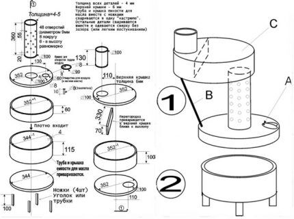 Potbelly stove design