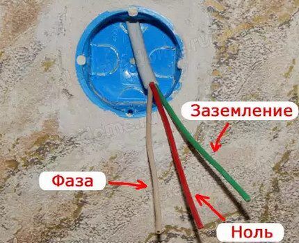 Dispositiu de cable de tres nuclis