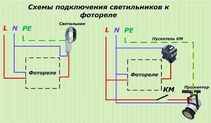 Connection diagram