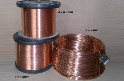 Wire for induction coil