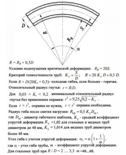 Схема и формули за изчисляване на огъването на тръбата