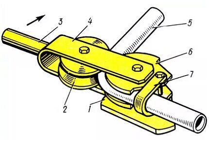 Bender paip manual untuk membengkokkan paip logam