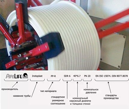 Pipe marking