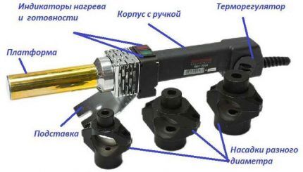 Soldering iron circuit diagram