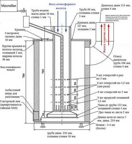 Scheme of a stove with a body made of a thick-walled pipe or cylinder