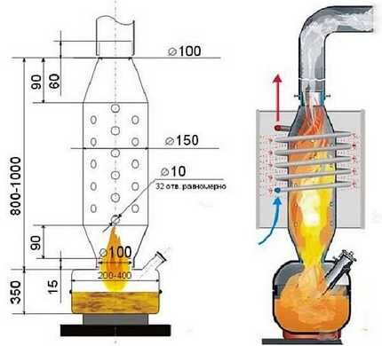 Mini waste oil stove